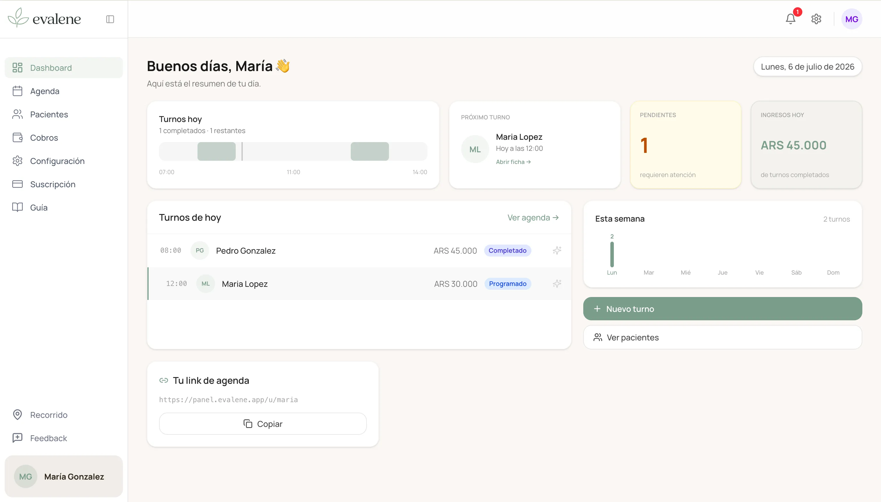 Dashboard de Evalene con los turnos e ingresos del día